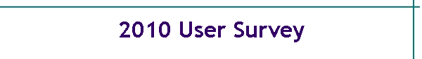 2010 User Survey