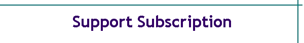 Support Subscription